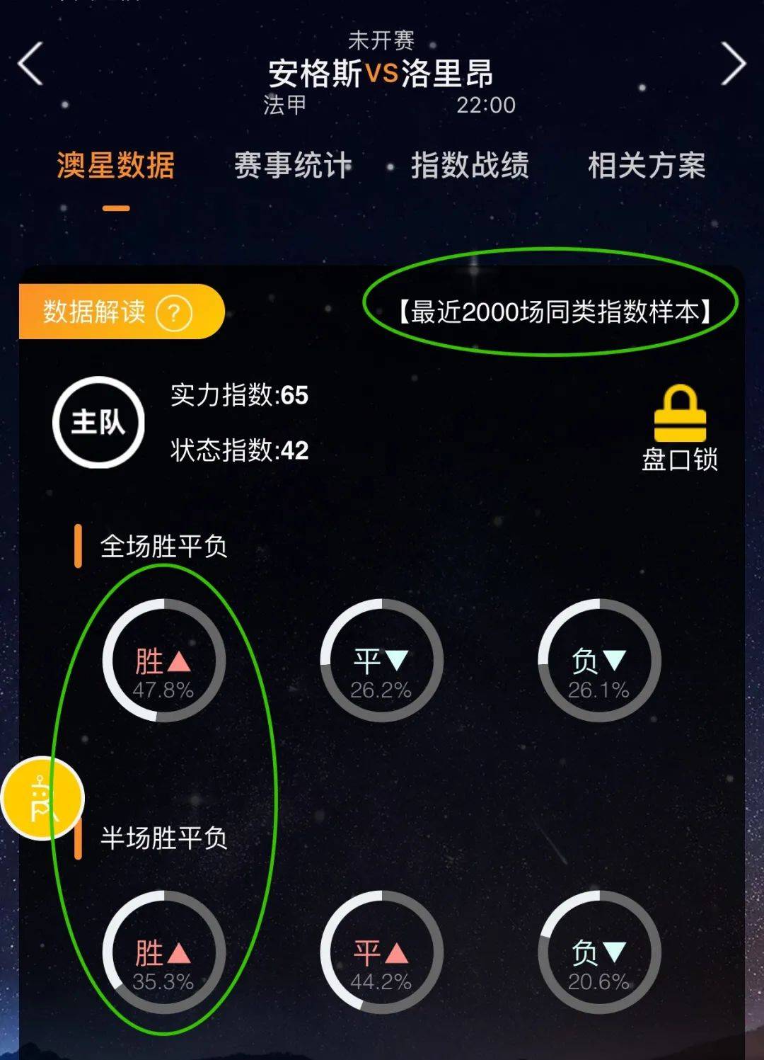 增添